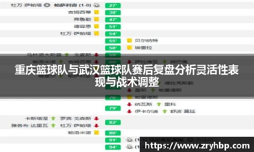 重庆篮球队与武汉篮球队赛后复盘分析灵活性表现与战术调整