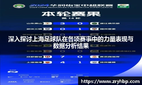 深入探讨上海足球队在各项赛事中的力量表现与数据分析结果