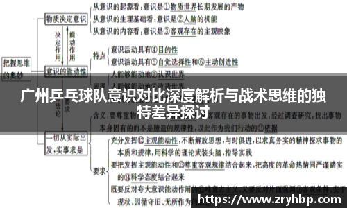 广州乒乓球队意识对比深度解析与战术思维的独特差异探讨