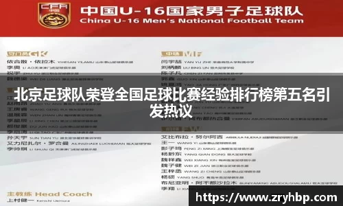 北京足球队荣登全国足球比赛经验排行榜第五名引发热议