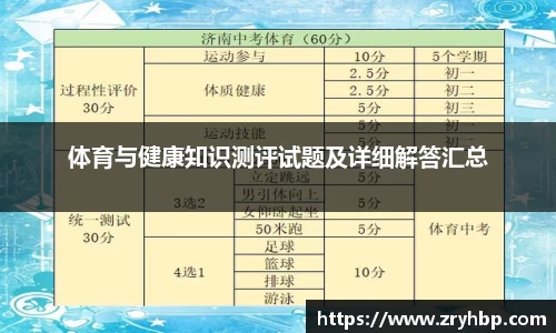 体育与健康知识测评试题及详细解答汇总